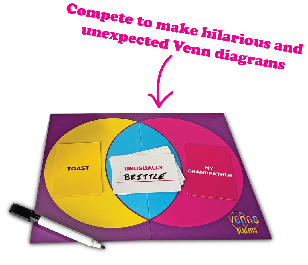 Venns with Benefits: The Hilarious Venn Diagram Game – Very Special Games